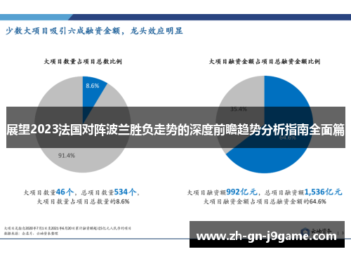 展望2023法国对阵波兰胜负走势的深度前瞻趋势分析指南全面篇